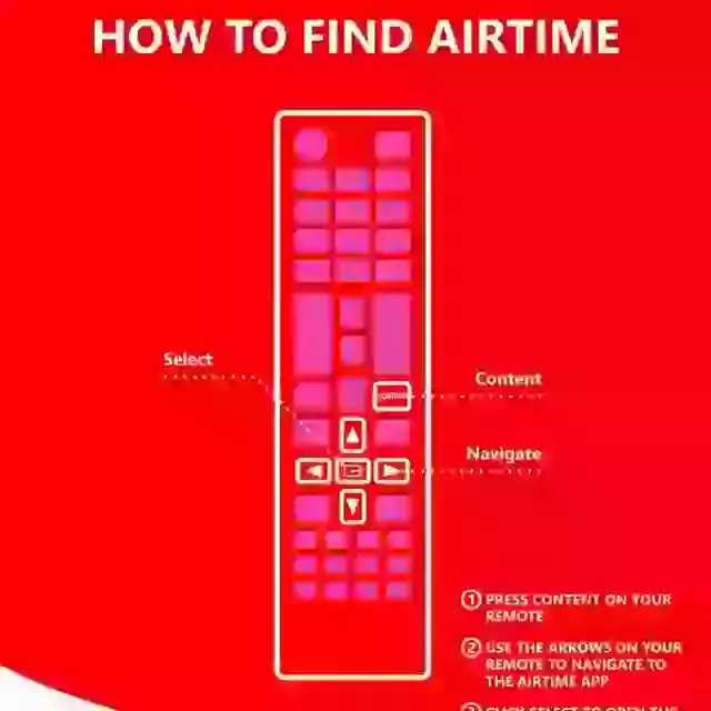 Airtime How-To Guide